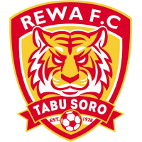 Rewa FC